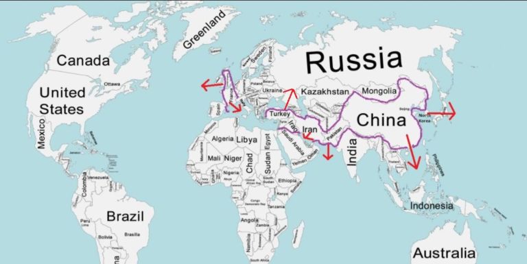 Η Παγίδα του Θουκυδίδη