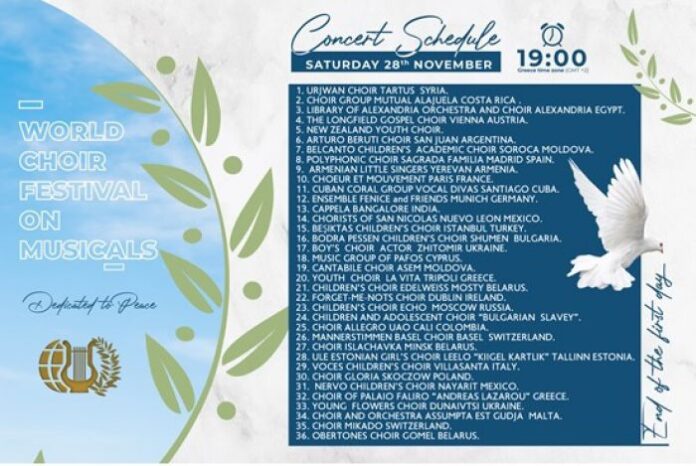 ΧΟΡΩΔΙΑ ΤΡΙΠΟΛΗΣ