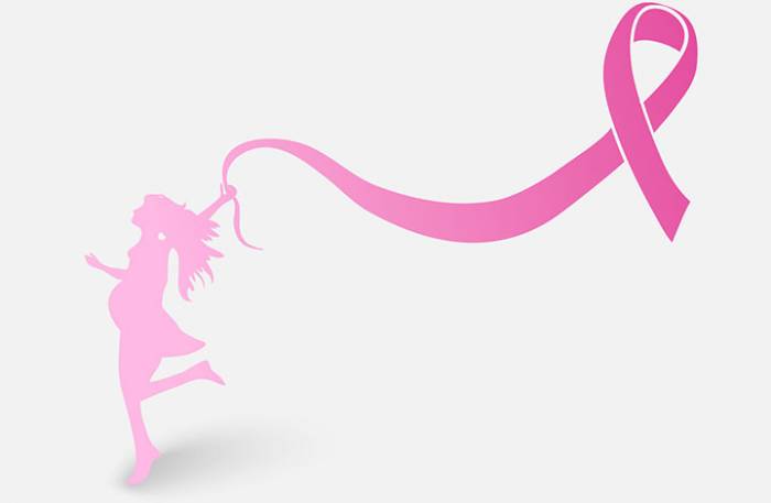 Τι οδηγεί μια γυναίκα σε έλεγχο για καρκίνο του Μαστού