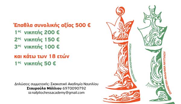 Castle Chess Tournament