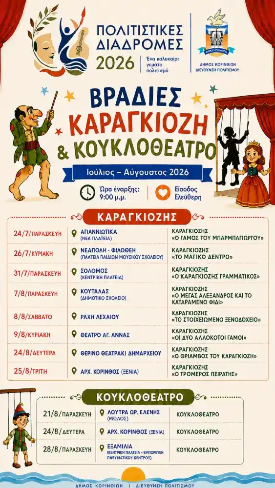 Παιδικό θέατρο και Καραγκιόζης στις Πολιτιστικές Διαδρομές του Δήμου Κορινθίων
