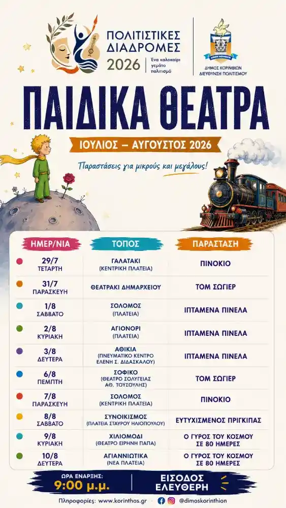 Παιδικό θέατρο και Καραγκιόζης στις Πολιτιστικές Διαδρομές του Δήμου Κορινθίων